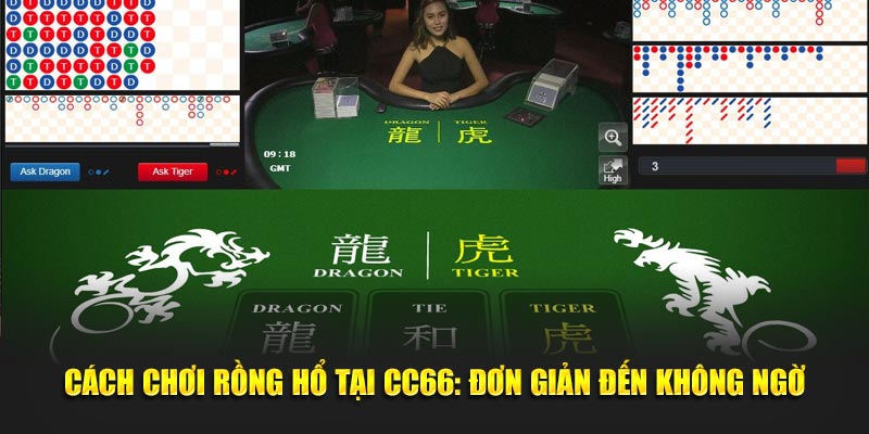 Cách Chơi Rồng Hổ Tại CC6: Đơn Giản Đến Không Ngờ